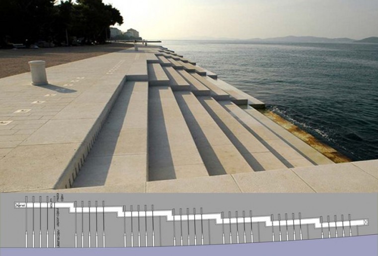 Tengeri orgona Zadarban